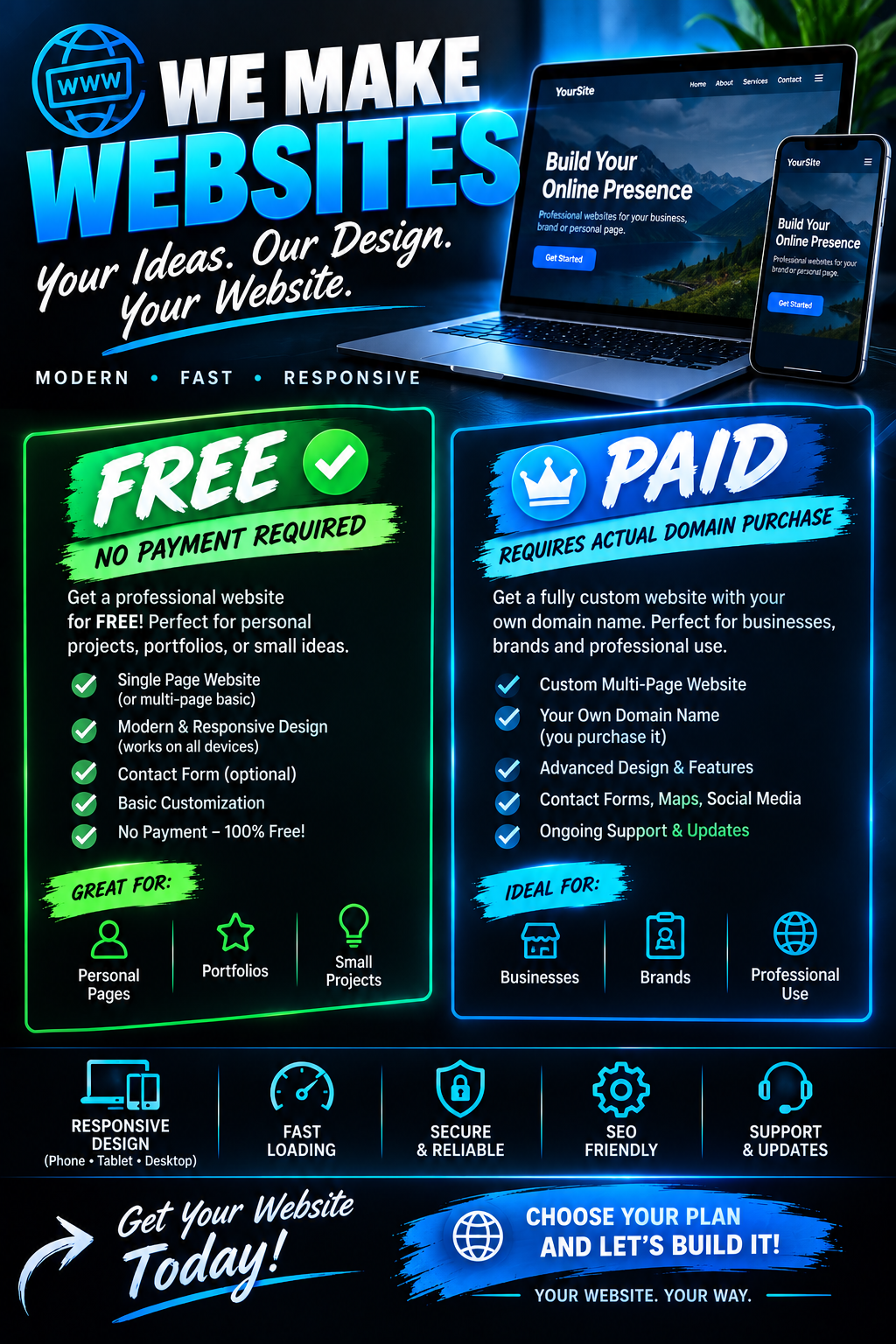Website design and development